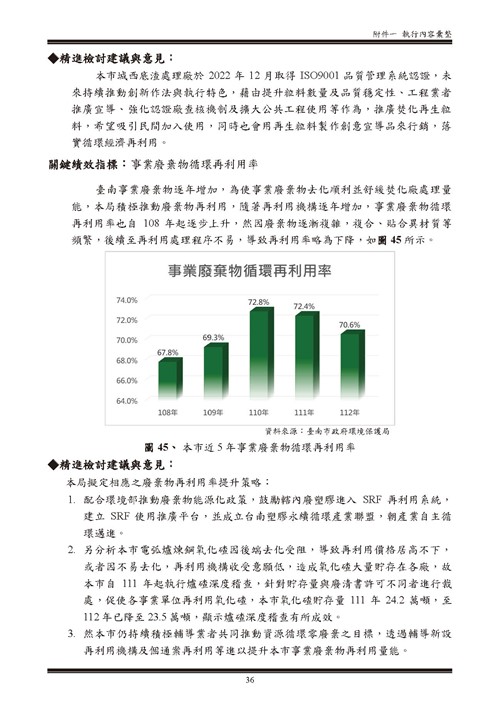 112 年臺南市環境保護計畫第96頁內容